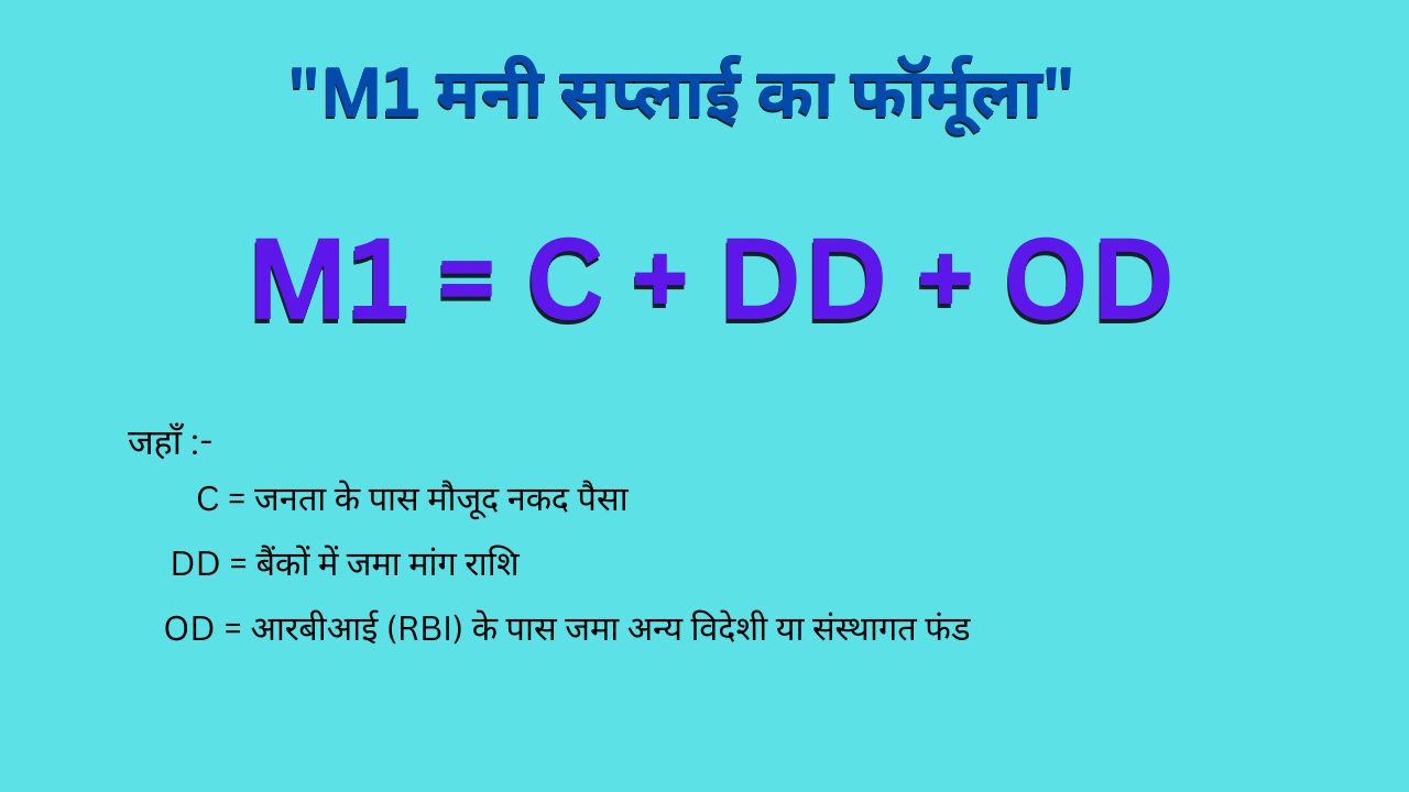 ब्लॉग छवि